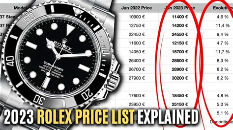 rolex prix 2023|rolex official 2023 price list.